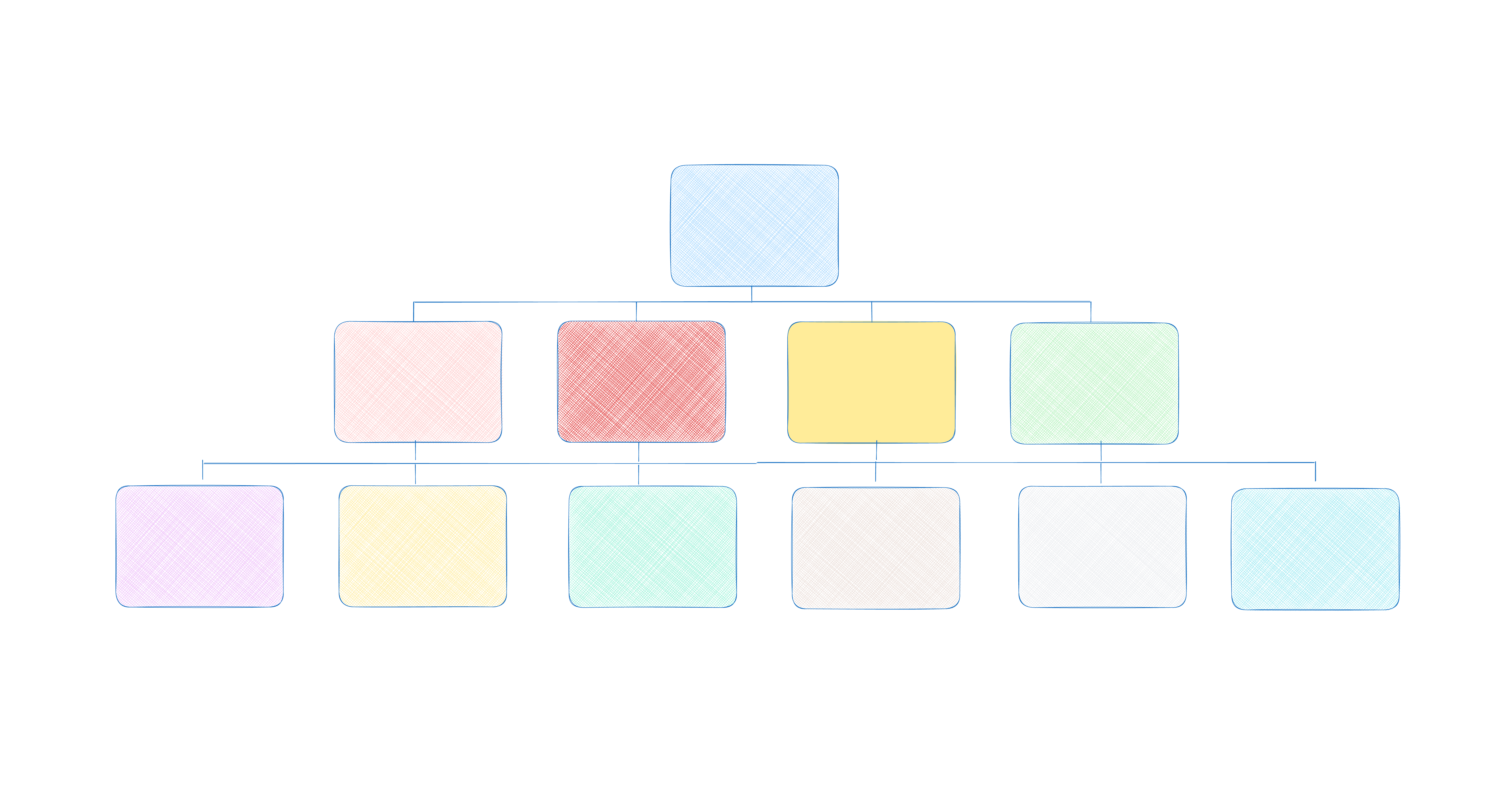 React tree